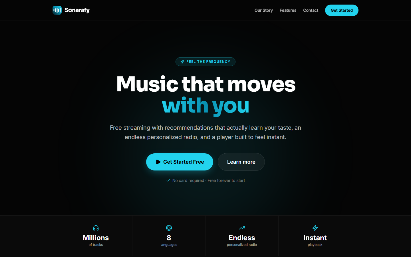 Soranafy screenshot
